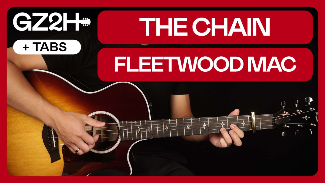 Cómo leer tablaturas TAB de guitarra + PDF | Guitarlions.com, image size:1280x720